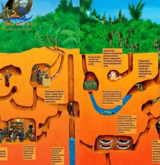 ĐỊA ĐẠO CỦ CHI - CÔNG VIÊN NƯỚC CỦ CHI 1 NGÀY